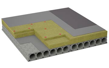considerations of Talyllyn flat roofing insulation