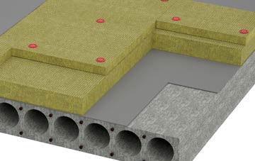 Talyllyn tapered roof insulation companies